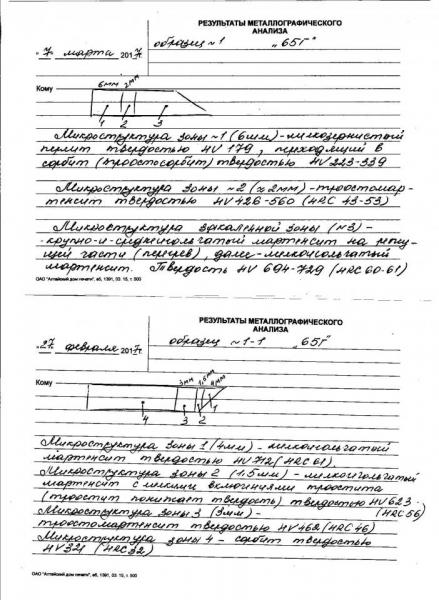 Результаты металлографического анализа.jpg