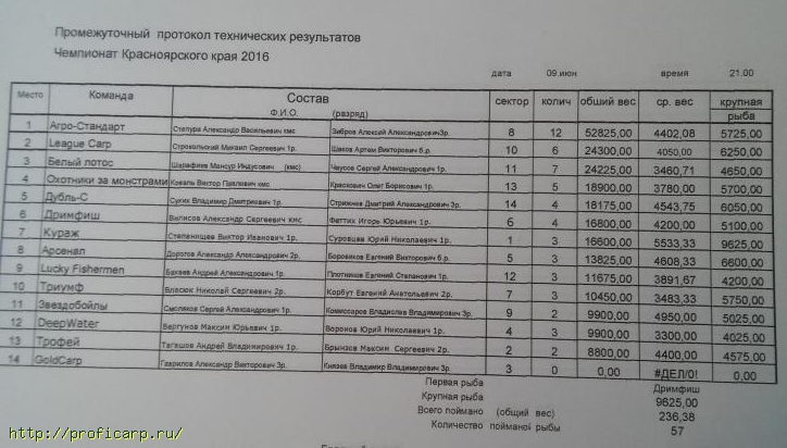 20160609_213231.jpg