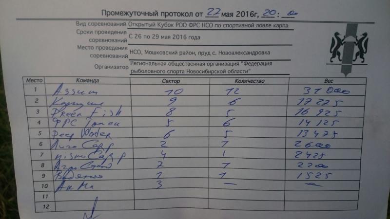 IMG-20160527-WA0019.jpg