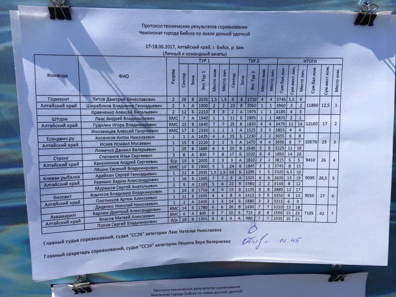 IMG-20170618-WA0012.jpg