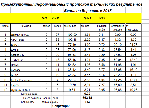 Весна финишный.png