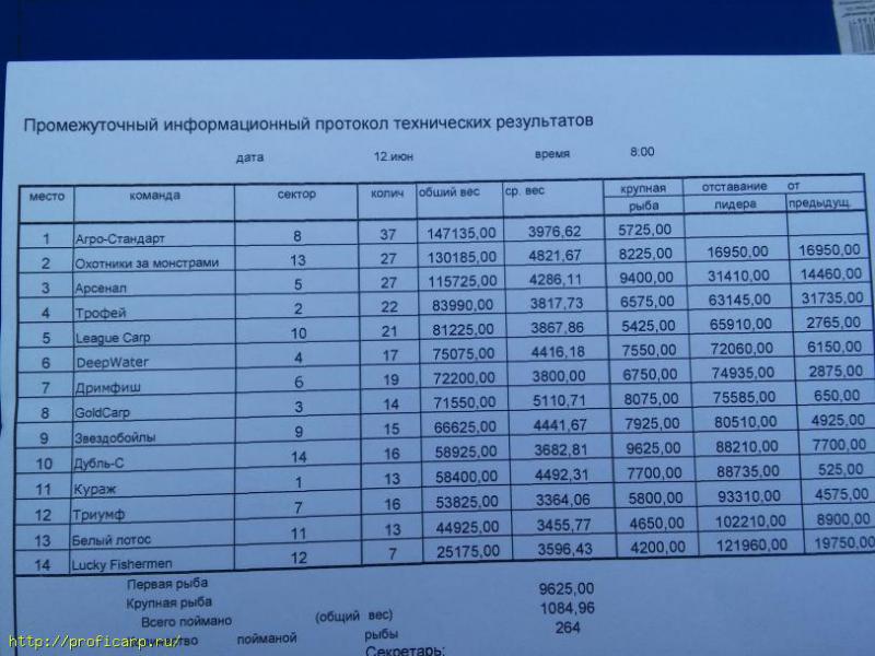 20160612_083643.jpg