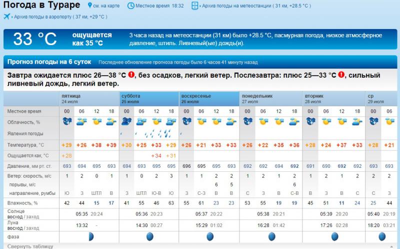 погода.jpg