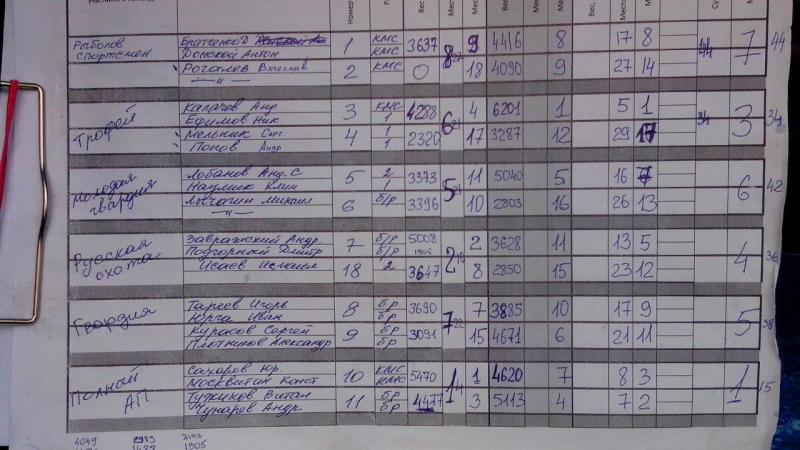 IMG-20160718-WA0002.jpg