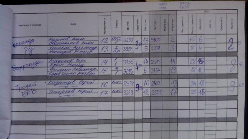 IMG-20160718-WA0001.jpg