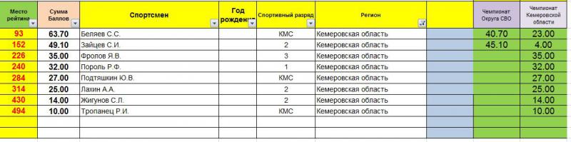 kem.jpg