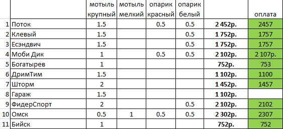 живчик.jpg