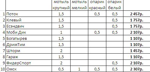 живчик.jpg