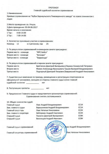 20170604 спиннинг Кубок АК БПЗ Уткуль протокол ГСК скан.jpg
