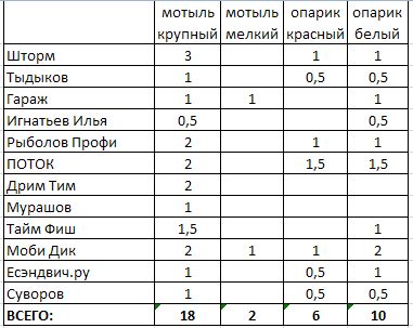 живность.jpg