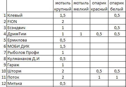 живчик.jpg