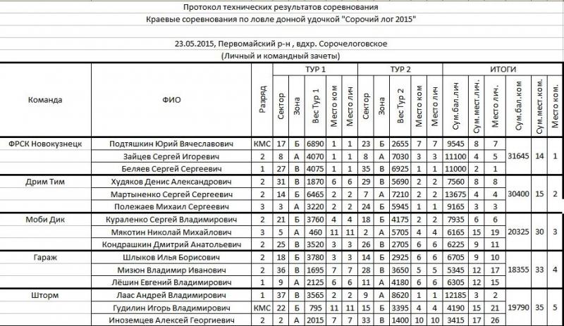 Командный.jpg