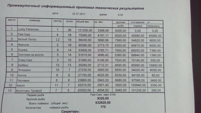 IMG-20170722-WA0008.jpg