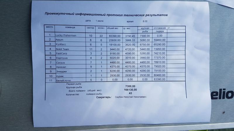 Поворот IMG-20170701-WA0004.jpg