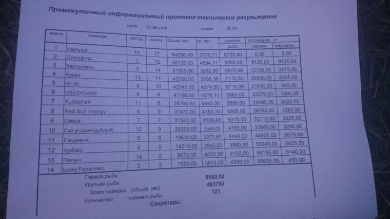 rps20рррррррррррррррррррр.jpg