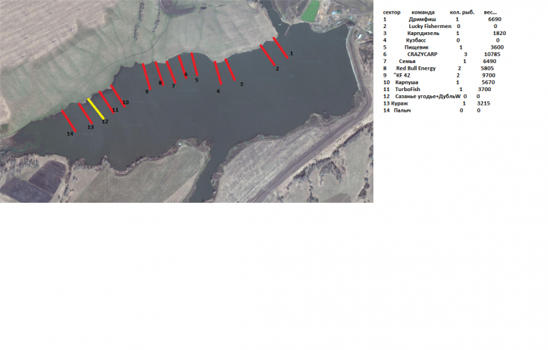 береговой фото ЧКК2015  мой.png