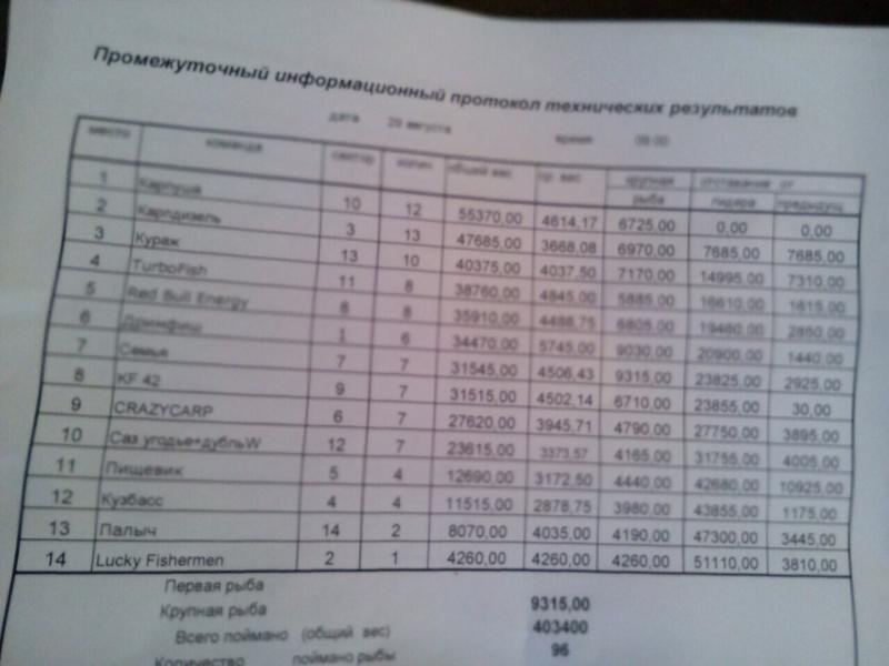 IMG-20150829-WA0000.jpg