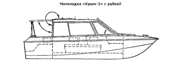 крым 3 с рубкой.PNG