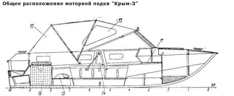 крым 3 схема.PNG