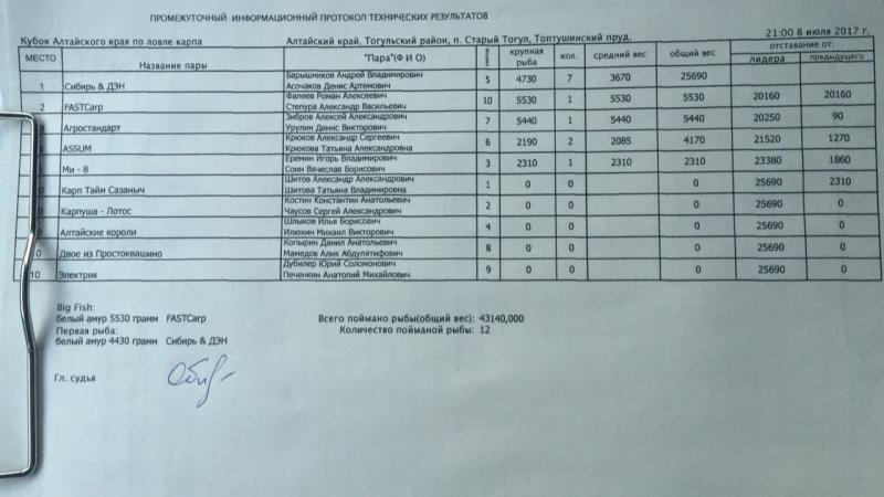 IMG-20170708-WA0027.jpg